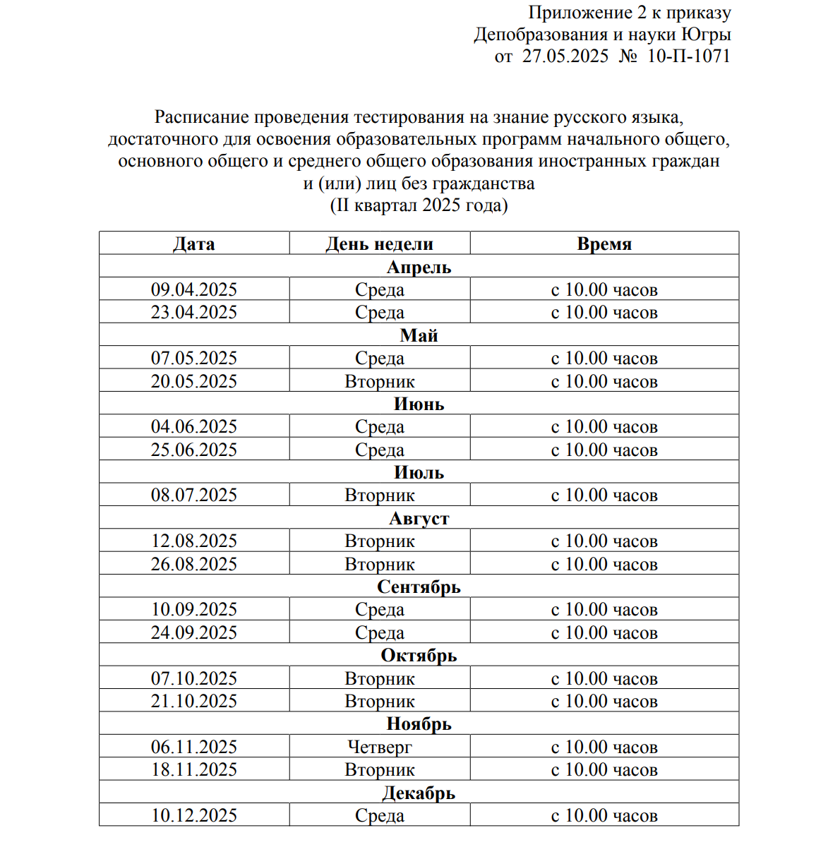 Расписание проведения тестирования на знание русского языка, достаточного для освоения образовательных программ начального общего, основного общего и среднего общего образования иностранных граждан и (или) лиц без гражданства (II квартал 2025 года)