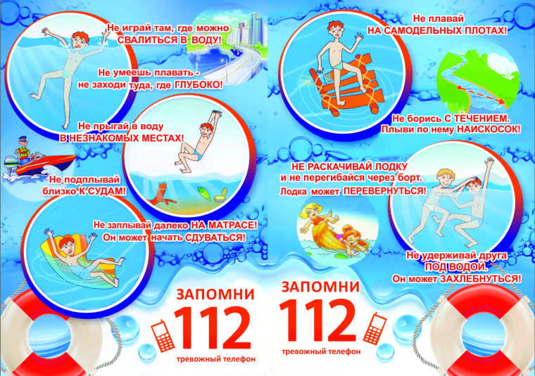 Правила поведения на водных объектах.