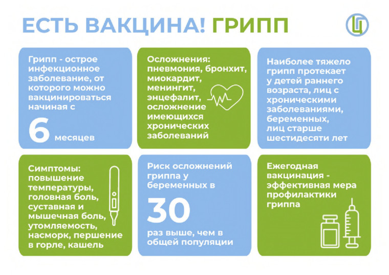 Информирование населения о мерах профилактики грипп, ОРВИ.